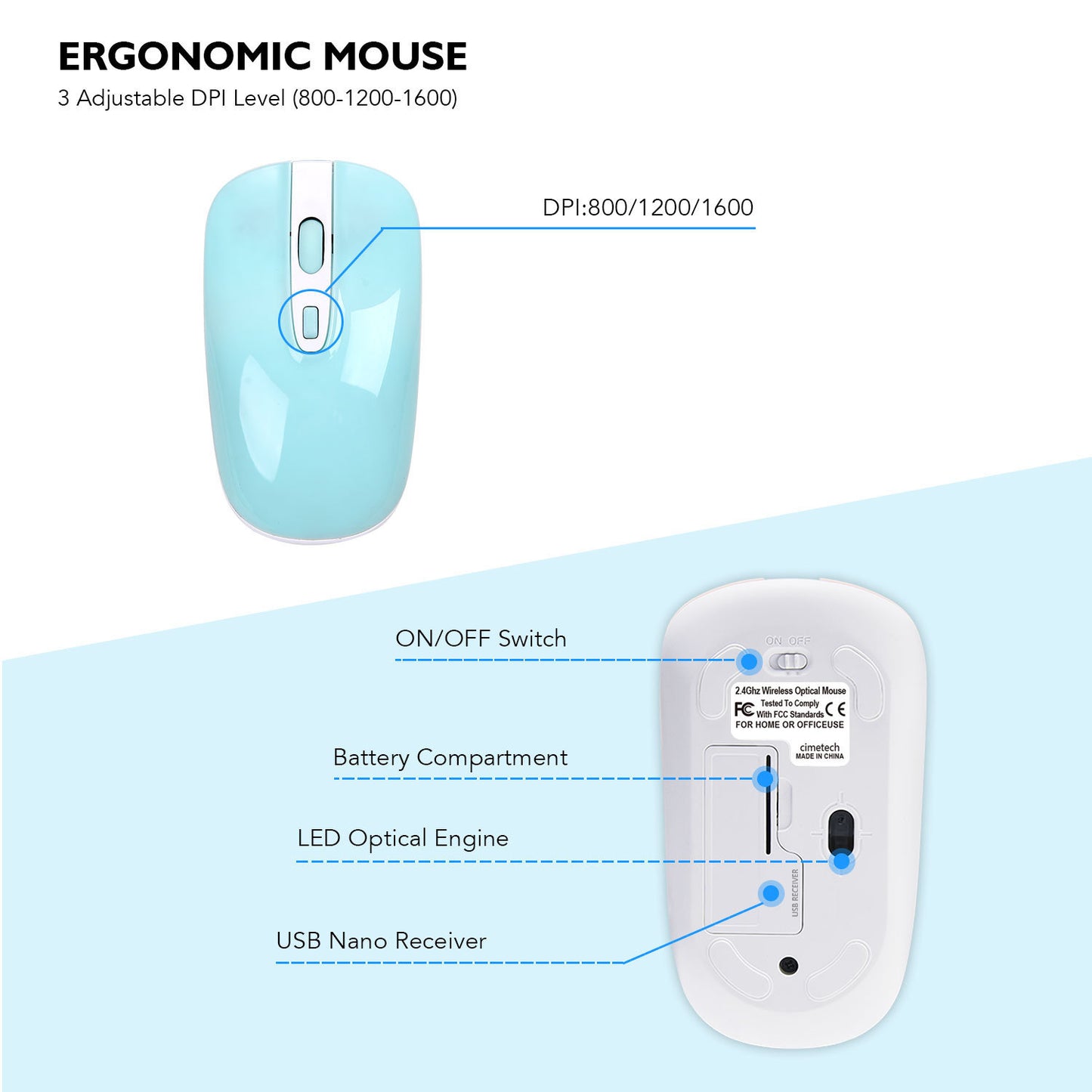 Fashion wireless keyboard & mouse set